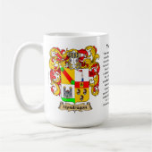 Mug Mondragon, l'origine, la signification et la crête (Gauche)