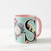 Mug Monogramme (Devant droit)