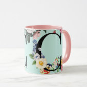 Mug Monogramme (Devant droit)