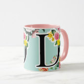 Mug Monogramme (Devant droit)