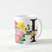 Mug Monogramme (Devant droit)