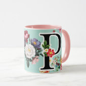 Mug Monogramme (Devant droit)