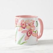 Mug Monogramme | Aquarelle Fleurs roses (Devant droit)