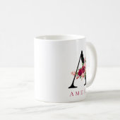 Mug Monogramme Aquarelle Lettre Unique Personnalisée B (Devant droit)