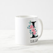 Mug Monogramme Aquarelle Lettre Unique Personnalisée L (Devant droit)