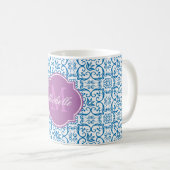 Mug Monogramme bleu éblouissant (Devant droit)