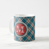 Mug Monogramme d'arrière - plan de plaid de rouge bleu (Devant gauche)
