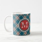 Mug Monogramme d'arrière - plan de plaid de rouge bleu (Gauche)
