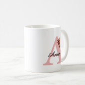 Mug monogramme de panda rouge personnalisé (Devant droit)