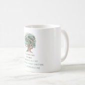 Mug Monogramme de Réunion d'arbre familial moderne (Devant droit)