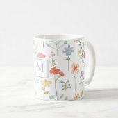 Mug Monogramme fleur sauvage Floral (Devant droit)