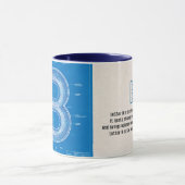 Mug Monogramme lettre B plan (Centre)