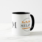 Mug MONogramme MELANIN (Devant droit)