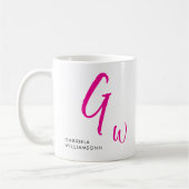 Mug Monogramme noir et rose (Gauche)