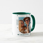 Mug Monogramme Nom Photo Tendance Simple Moderne (Devant droit)