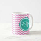 Mug Monogramme Pink et Turquoise Chevron Custom (Devant droit)