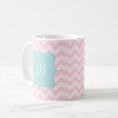Mug Monogramme rose de zigzag (Devant gauche)