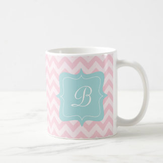 Mug Monogramme rose de zigzag
