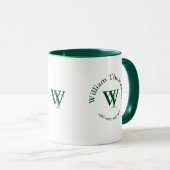 Mug monogramme typographique - logo personnalisé vert (Devant droit)