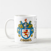 Mug Montalvo, l'origine, la signification et la crête (Gauche)