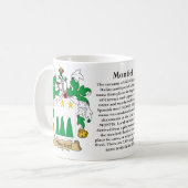 Mug Montiel, l'origine, la signification et la crête (Devant gauche)