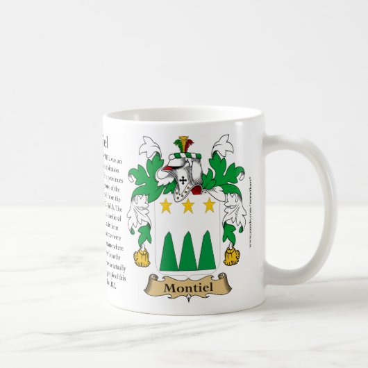Mug Montiel, l'origine, la signification et la crête (Droite)