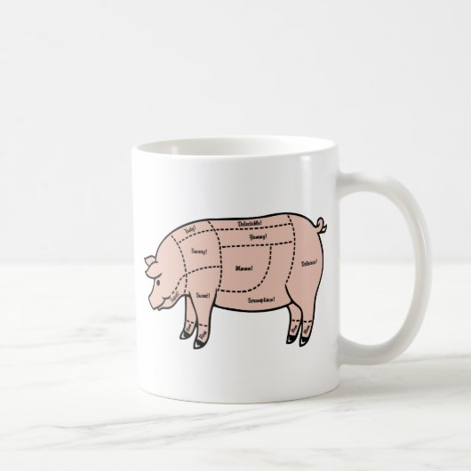 Mug Morceaux de porc (Droite)