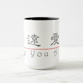 Mug Mot chinois pour l'amour vous toujours 10296_2.pdf (Centre)