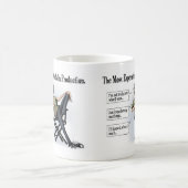 Mug Mot-Tasse chère Art_ZLZ-Dual (Centre)