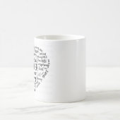 Mug Mother world cloud coffee mug- Beautiful, caring,  (Centre)