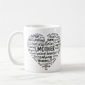 Mug Mother world cloud coffee mug- Beautiful, caring,  (Gauche)