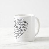 Mug Mother world cloud coffee mug- Beautiful, caring,  (Devant droit)