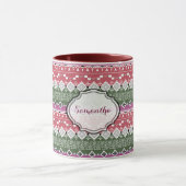 Mug Motif aztèque. (Centre)