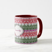Mug Motif aztèque. (Devant droit)