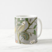 Mug Motif floral sans soudure. Papier peint botanique. (Devant droit)