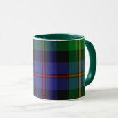 Mug Motif plaid écossais (Devant droit)