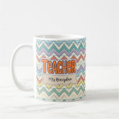 Mug Motif rétro scolaire pour enseignant  (Gauche)