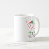 Mug Motivation de transaction | Hausse | Modèle (Devant droit)