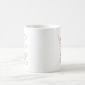 Mug Motivation de transaction | Hausse | Modèle (Centre)