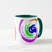 Mug Motivation personnalisée Art Abstrait dynamique (Devant droit)