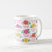 Mug Motivationnelle Inspirationnelle Créez Vos Propres (Devant droit)