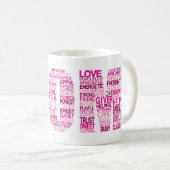 Mug mots au sujet de maman (Devant droit)