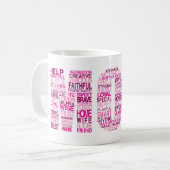 Mug mots au sujet de maman (Devant gauche)