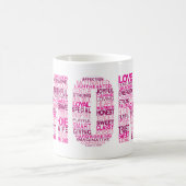 Mug mots au sujet de maman (Centre)