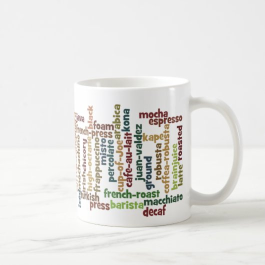Mug Mots de café (Droite)