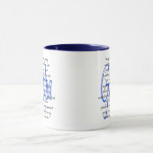 Mug Mots de grand-père (Centre)