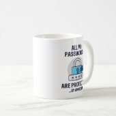 Mug Mots de passe d'amnésie (Devant droit)