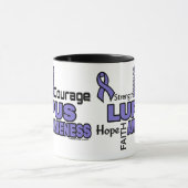 Mug Mots...Lupus (Centre)