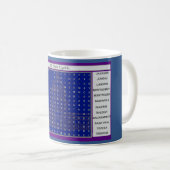 Mug Mots Mêlés (Devant droit)