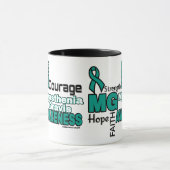 Mug Mots...Myasthenia Gravis (Centre)